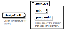 GreenBuildingXML_Ver7.02_p106.png