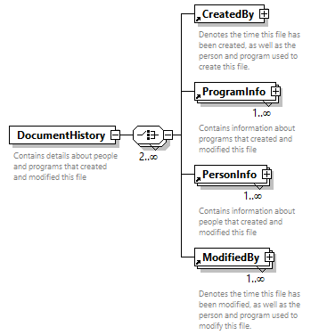 GreenBuildingXML_Ver7.02_p113.png