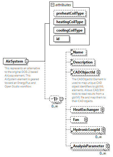 GreenBuildingXML_Ver7.02_p13.png