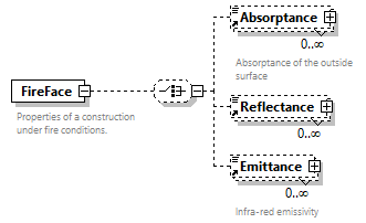 GreenBuildingXML_Ver7.02_p132.png