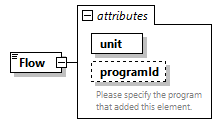 GreenBuildingXML_Ver7.02_p135.png