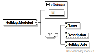 GreenBuildingXML_Ver7.02_p170.png