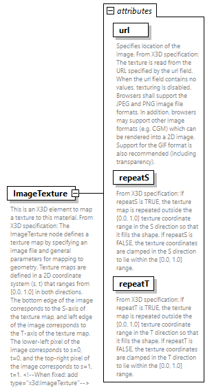 GreenBuildingXML_Ver7.02_p178.png