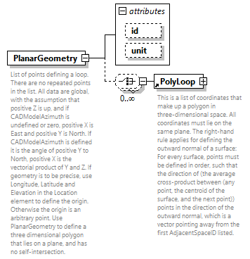 GreenBuildingXML_Ver7.02_p260.png