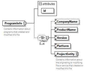 GreenBuildingXML_Ver7.02_p271.png