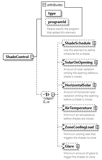 GreenBuildingXML_Ver7.02_p291.png