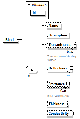 GreenBuildingXML_Ver7.02_p30.png