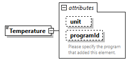 GreenBuildingXML_Ver7.02_p312.png