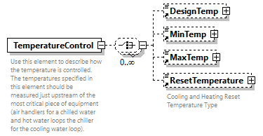 GreenBuildingXML_Ver7.02_p313.png