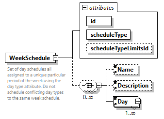 GreenBuildingXML_Ver7.02_p336.png