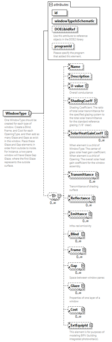 GreenBuildingXML_Ver7.02_p345.png