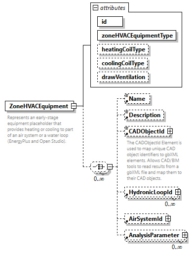 GreenBuildingXML_Ver7.02_p355.png