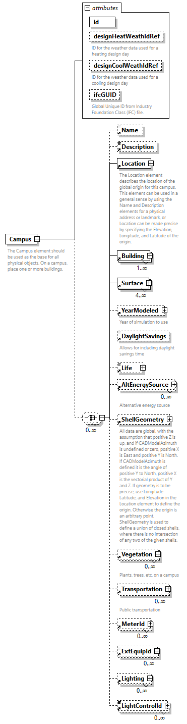 GreenBuildingXML_Ver7.02_p38.png