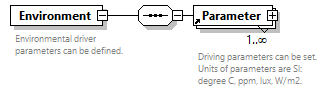GreenBuildingXML_Ver8.01_p152.png