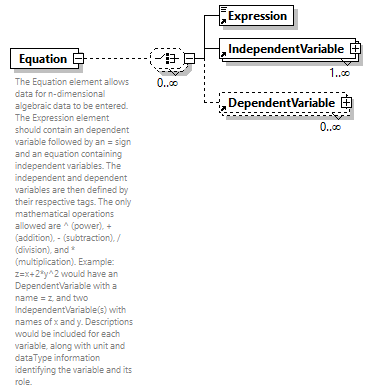 GreenBuildingXML_Ver8.01_p154.png