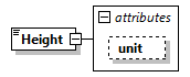 GreenBuildingXML_Ver8.01_p205.png