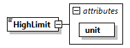 GreenBuildingXML_Ver8.01_p206.png