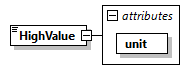 GreenBuildingXML_Ver8.01_p207.png
