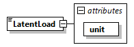 GreenBuildingXML_Ver8.01_p238.png