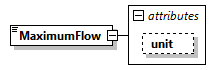 GreenBuildingXML_Ver8.01_p275.png
