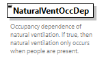 GreenBuildingXML_Ver8.01_p309.png