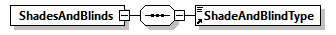 GreenBuildingXML_Ver8.01_p391.png