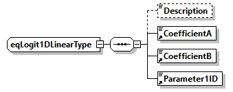 GreenBuildingXML_Ver8.01_p497.png