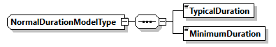 GreenBuildingXML_Ver8.01_p513.png