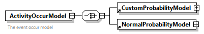 GreenBuildingXML_Ver8.01_p6.png